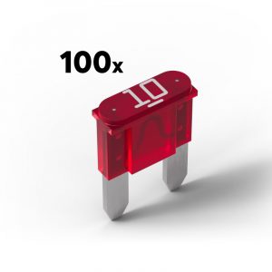 Loxone Sicherung 10A für Power Supply & Backup